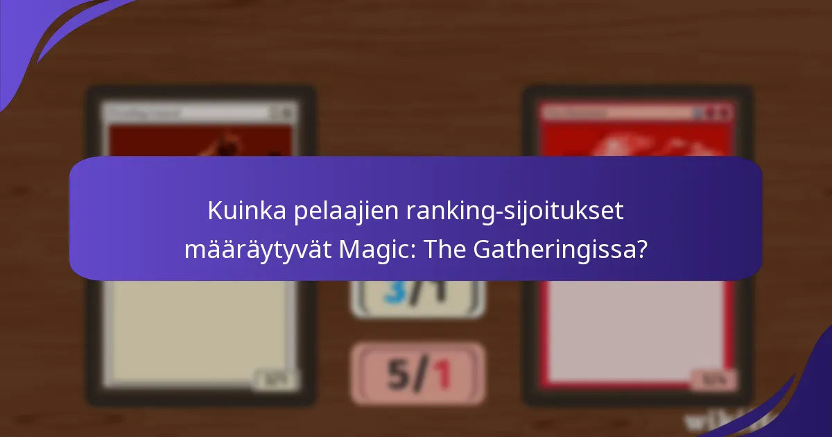 Mitkä formaatit ovat tällä hetkellä suosittuja Magic: The Gatheringissa?